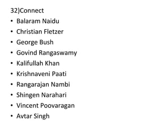 32)Connect Balaram Naidu Christian Fletzer George Bush Govind Rangaswamy Kalifullah Khan Krishnaveni Paati Rangarajan Nambi Shingen Narahari Vincent Poovaragan Avtar Singh 