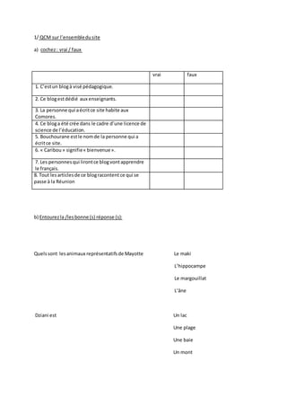 1/ QCM sur l’ensembledusite
a) cochez: vrai / faux
vrai faux
1. C’estun blogà visé pédagogique.
2. Ce blogestdédié aux enseignants.
3. La personne qui aécritce site habite aux
Comores.
4. Ce bloga été crée dans le cadre d’une licence de
science de l’éducation.
5. Bouchourane estle nomde la personne qui a
écritce site.
6. « Caribou » signifie« bienvenue».
7. Les personnesqui lirontce blogvontapprendre
le français.
8. Tout lesarticlesde ce blogracontent ce qui se
passe à la Réunion
b) Entourezla /lesbonne (s) réponse (s):
Quelssont lesanimaux représentatifsde Mayotte Le maki
L’hippocampe
Le margouillat
L’âne
Dziani est Un lac
Une plage
Une baie
Un mont
 