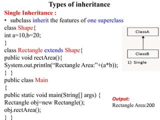 Types of inheritance
Single Inheritance :
• subclass inherit the features of one superclass
class Shape{
int a=10,b=20;
}
class Rectangle extends Shape{
public void rectArea(){
System.out.println(“Rectangle Area:”+(a*b));
} }
public class Main
{
public static void main(String[] args) {
Rectangle obj=new Rectangle();
obj.rectArea();
} }
Output:
Rectangle Area:200
 