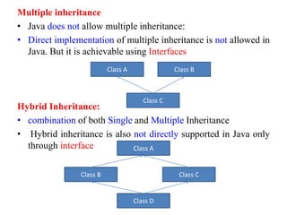 Multiple inheritance
• Java does not allow multiple inheritance:
• Direct implementation of multiple inheritance is not allowed in
Java. But it is achievable using Interfaces
Hybrid Inheritance:
• combination of both Single and Multiple Inheritance
• Hybrid inheritance is also not directly supported in Java only
through interface
Class A
Class C
Class B
Class C
Class B
Class D
Class A
 