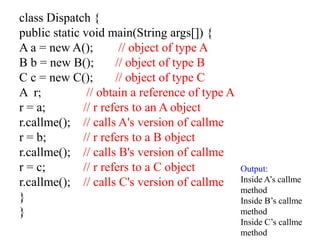 class Dispatch {
public static void main(String args[]) {
A a = new A(); // object of type A
B b = new B(); // object of type B
C c = new C(); // object of type C
A r; // obtain a reference of type A
r = a; // r refers to an A object
r.callme(); // calls A's version of callme
r = b; // r refers to a B object
r.callme(); // calls B's version of callme
r = c; // r refers to a C object
r.callme(); // calls C's version of callme
}
}
Output:
Inside A’s callme
method
Inside B’s callme
method
Inside C’s callme
method
 