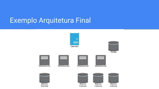 Exemplo Arquitetura Final
 