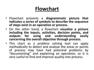 Flowchart
• Flowchart presents a diagrammatic picture that
indicates a series of symbols to describe the sequence
of steps exist in an operation or process.
• On the other hand, a flowchart visualize a picture
including the inputs, activities, decision points, and
outputs for using and understanding easily
concerning the overall objective through process.
• This chart as a problem solving tool can apply
methodically to detect and analyze the areas or points
of process may have had potential problems by
“documenting” and explaining an operation, so it is
very useful to find and improve quality into process.
 