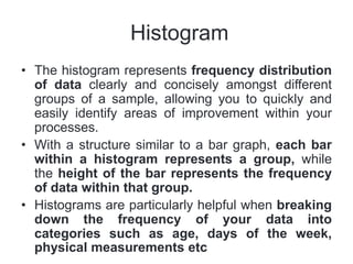 Histogram
• The histogram represents frequency distribution
of data clearly and concisely amongst different
groups of a sample, allowing you to quickly and
easily identify areas of improvement within your
processes.
• With a structure similar to a bar graph, each bar
within a histogram represents a group, while
the height of the bar represents the frequency
of data within that group.
• Histograms are particularly helpful when breaking
down the frequency of your data into
categories such as age, days of the week,
physical measurements etc
 