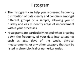 Histogram
• The histogram can help you represent frequency
distribution of data clearly and concisely amongst
different groups of a sample, allowing you to
quickly and easily identify areas of improvement
within your processes.
• Histograms are particularly helpful when breaking
down the frequency of your data into categories
such as age, days of the week, physical
measurements, or any other category that can be
listed in chronological or numerical order.
 