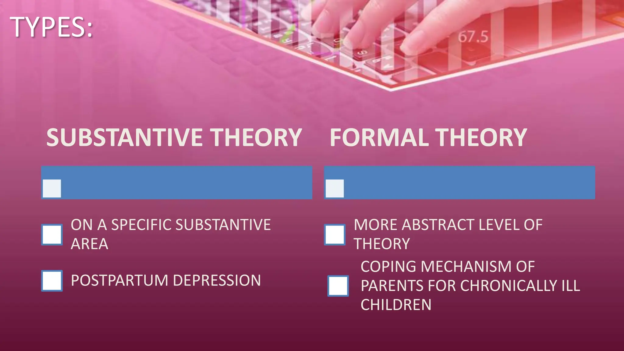 TYPES:
SUBSTANTIVE THEORY
ON A SPECIFIC SUBSTANTIVE
AREA
POSTPARTUM DEPRESSION
FORMAL THEORY
MORE ABSTRACT LEVEL OF
THEORY
COPING MECHANISM OF
PARENTS FOR CHRONICALLY ILL
CHILDREN
 