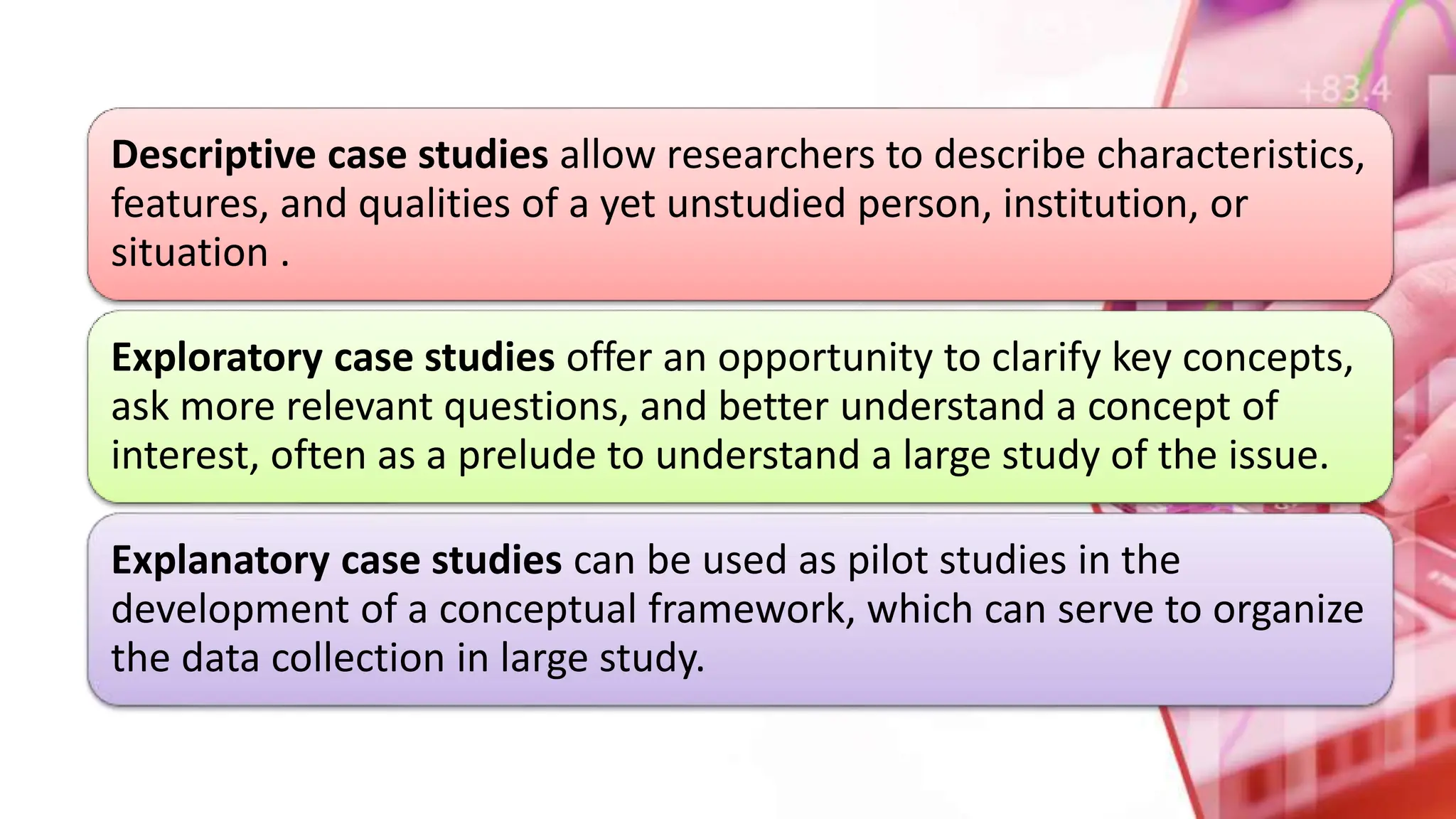 Descriptive case studies allow researchers to describe characteristics,
features, and qualities of a yet unstudied person, institution, or
situation .
Exploratory case studies offer an opportunity to clarify key concepts,
ask more relevant questions, and better understand a concept of
interest, often as a prelude to understand a large study of the issue.
Explanatory case studies can be used as pilot studies in the
development of a conceptual framework, which can serve to organize
the data collection in large study.
 