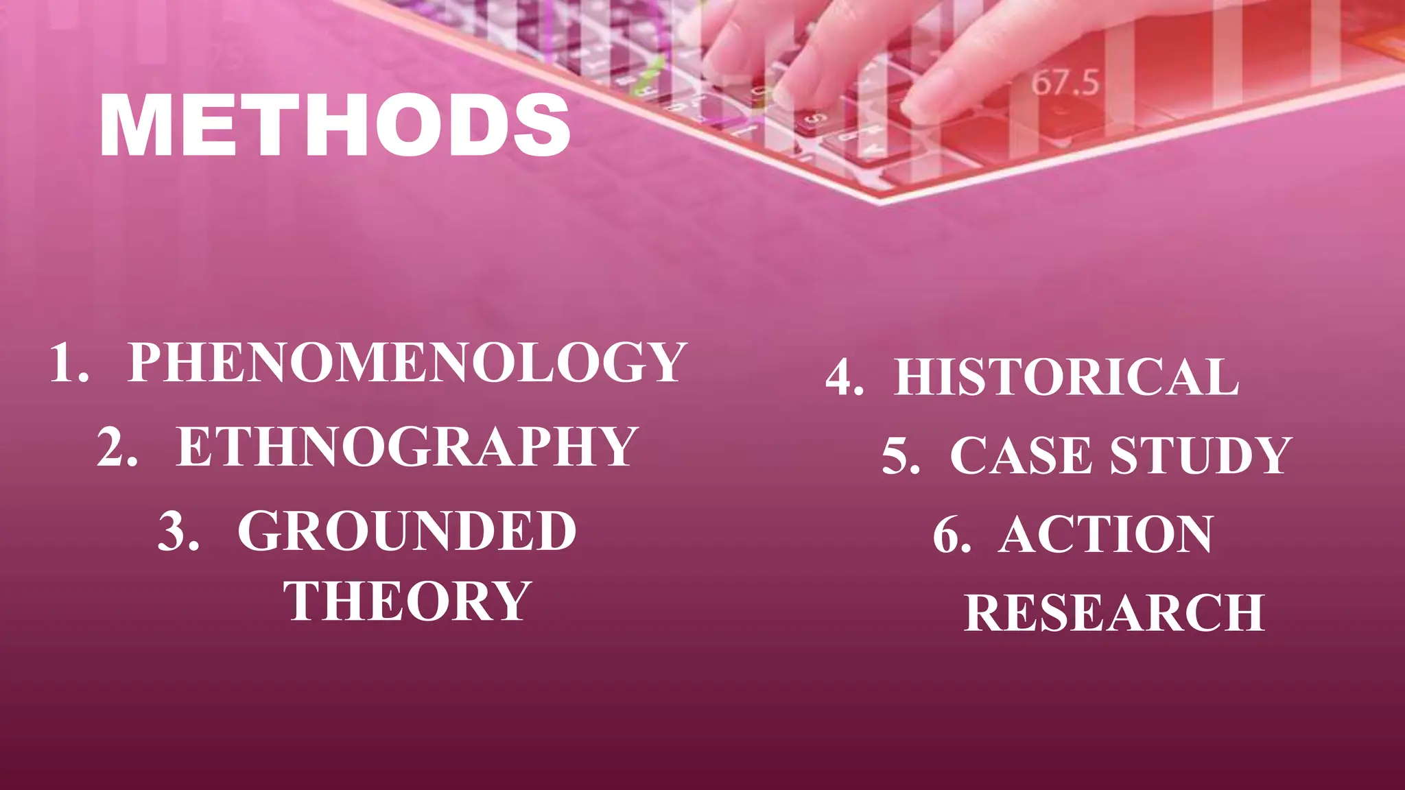 METHODS
1. PHENOMENOLOGY
2. ETHNOGRAPHY
3. GROUNDED
THEORY
4. HISTORICAL
5. CASE STUDY
6. ACTION
RESEARCH
 