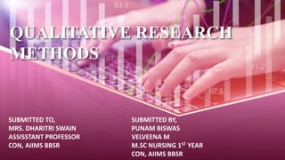 QUALITATIVE RESEARCH
METHODS
SUBMITTED TO,
MRS. DHARITRI SWAIN
ASSISSTANT PROFESSOR
CON, AIIMS BBSR
SUBMITTED BY,
PUNAM BISWAS
VELVEENA M
M.SC NURSING 1ST YEAR
CON, AIIMS BBSR
 
