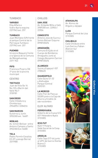 ATAHUALPA
Av. Alonso de
Angulo y Jipijapa
LLOA
Parque Central de Lloa
3110 805
		
CHILIBULO
Calle Chilibulo entre
Luis Sierra y Fabian
Alarcon Sur
3110 805
TUMBACO
YARUQUI
Eloy Alfaro e
Isidro Ayora esquina
2371943 ext. 257
TUMBACO
Juan Montalvo S/N frente
al parque Central de la
Parroquia Tumbaco
2371943 ext. 257
PUEMBO
Urcesino Baquero frente
a la Iglesia de la Comuna
de Mangahuantag	
2371 943
PIFO
Francisco Pizarro SN
2do
piso de la piscina
municipal
CENTRO
TOCTIUCO
Juan de Villa Oe 16
No.135 y Martín del
Valle No.7
3150181
SAN DIEGO
Calle Imbabura y
Chimborazo
2954895 / 2284016
SAN MARCOS	
Gutiérrez y Junín
3952300 ext. 16687
MONJAS
Av. Simón Bolívar- entre
Antonio Campos y Santiz	
3952300 Ext.16688
TOLA
Pedro Fermín Cevallos
E3-07 y pasaje Bernal	
2571988
CHILLOS
SAN JOSE
Av. Gribaldo Miño e Ilalò
3989300 ext. 22903 /
22904
CONOCOTO	
Antonio Jose de Sucre y
Simon Bolivar Esquina
0998720474
AMAGUAÑA	
Comuna El Ejido en el
Cuerpo de Bomberos
Amaguaña Junto al
Colegio Benjamin Carrion
0998720474
ALANGASI
Sucre y Espejos1-107
2788620
GUANGOPOLO
Calle Quito S1-32
y Atahualpa
Parque Central
2095101
LA MERCED
Calle Flor de Pascua
S5309 junto a la Caja de
Ahorro y Credito 24
vde noviembre
ELOY ALFARO
FERROVIARIA	
Gilberto de la Cueva S12-
40 Y Heleodoro Ayala
3110 805
IESS FUT	
Ajavi Y Huigra,
Sede Social de la Coop.
3110 805
ARGELIA	
Calle Taya S17-64 junto
al UPC del barrio Hierba
Buena 2
3110 805
QulturaViva
31
 