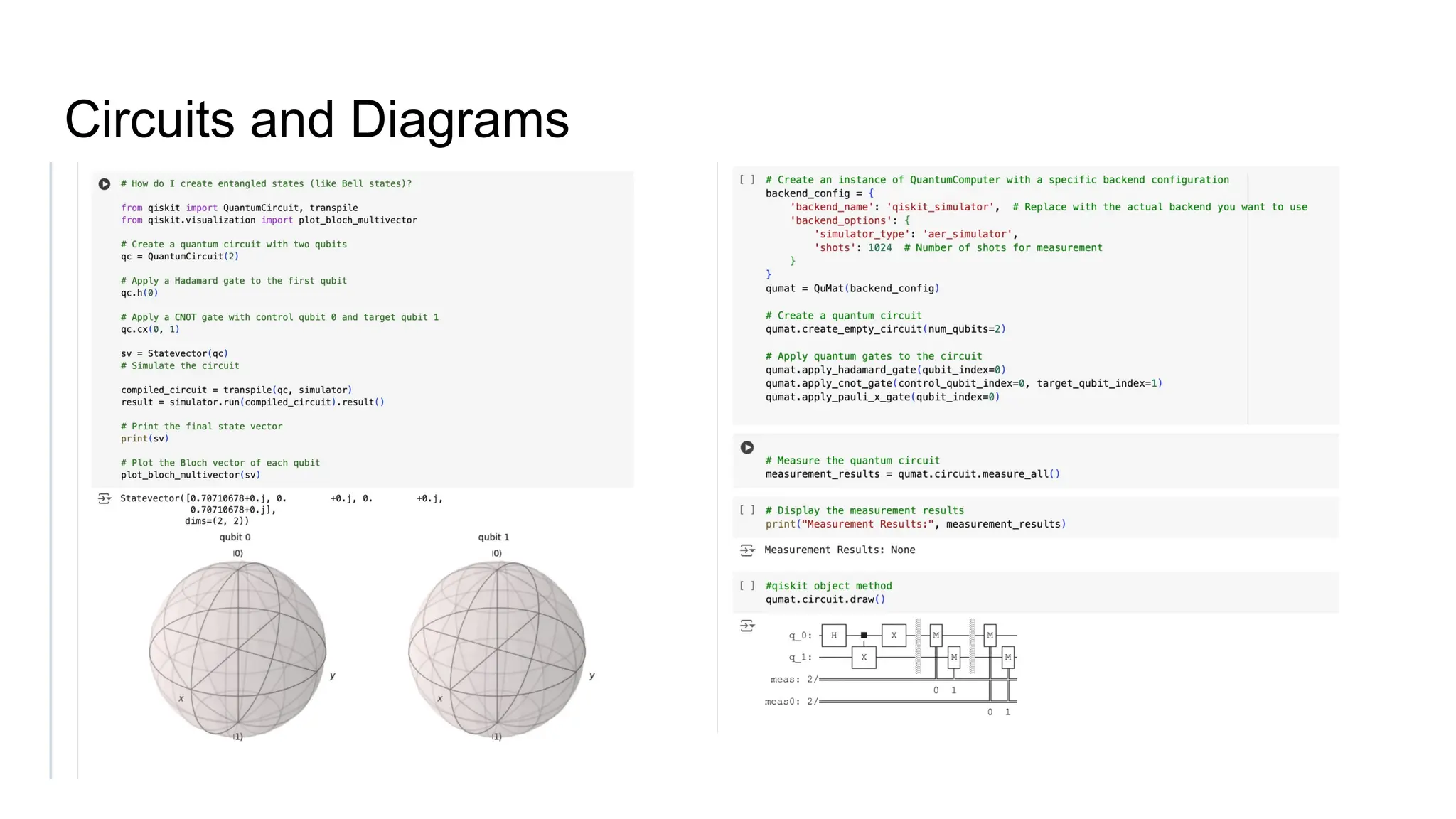 Circuits and Diagrams
 
