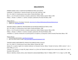 48
BIBLIOGRAFÍA
PRIMERA UNIDAD. SUELO, FUENTE DE NUTRIMENTOS PARA LAS PLANTAS.
Fassbender, H. y Bornemisza, E. Química de Suelos, IICA, San José, Costa Rica, 1987.
Hill, J. W. y Kolb, D. K. Química para el nuevo milenio, Prentice Hall, México, 1999.
Moore, J., et al. El mundo de la Química: conceptos y aplicaciones, Addison Wesley Longman, México, 2000.
Phillips, J., Strozak, V. y Wistrom, C., Química, conceptos y aplicaciones, Mc Graw Hill, México, 2000.
Páginas Web de:
• Ministerio de Ciencia y Tecnología. Venezuela. www.rena.e12.ve/SegundaEtapa/geografia/geografiag/suelo.asp
• UNAM, CCH. www.sagan-gea.org/
SEGUNDA UNIDAD. ALIMENTOS, PROVEEDORES DE SUSTANCIAS ESENCIALES PARA LA VIDA.
Hill, J. W. y Kolb, D. K. Química para el nuevo milenio. Prentice Hall, México, 1999.
Moore, J., et al. El mundo de la Química: conceptos y aplicaciones, Addison Wesley Longman, México, 2000.
Phillips, J., Strozak, V. y Wistrom, C. Química, conceptos y aplicaciones, Mc Graw Hill, México, 2000.
Timberlake, K. C. Química. Introducción a la química general, a la orgánica y a la bioquímica, Oxford University Press-Harla, México, 1997.
Páginas Web de:
• Food and Drug Administration. www.fda.gov/oc/spanish
• New York Online Access to health. www.noah-health.org/spanish/spqksearch.html
TERCERA UNIDAD. MEDICAMENTOS, PRODUCTOS QUÍMICOS PARA LA SALUD.
Hill, J. W. y Kolb, D. K. Química para el nuevo milenio. México, Prentice Hall, 1999.
Sanjurjo, M. La aspirina, legado de la medicina tradicional, en Educación Química. México, Facultad de Química, UNAM, volumen 7, núm. 1,
Enero 1996, pp. 13 - 15.
Talanquer, V. La Química en el siglo XXI ¿ángel o demonio?, en ¿Cómo ves? Revista de divulgación de la ciencia de la UNAM, Año 1, núm. 12,
Noviembre 1999, pp 30-32.
Romo, A. Química, universo, tierra y vida. Colección la ciencia desde México, Núm. 51. México, SEP- F. C. E., Caps. V y VIII, 1988.
 