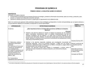 57
PROGRAMA DE QUÍMICA III
PRIMERA UNIDAD. LA INDUSTRIA QUÍMICA EN MÉXICO
PROPÓSITOS
Al finalizar la Unidad, el alumno:
• Comprenderá la importancia de la Industria Química al investigar y analizar la información documental, sobre sus ramas y productos, para
conocer su impacto en el desarrollo económico del país.
• Valorará la Industria Química al conocer su papel para el mejoramiento de la calidad de vida.
Nota: los números que aparecen entre paréntesis después de las estrategias corresponden al número del aprendizaje que se espera alcanzar y
los que aparecen después de la temática corresponden al nivel de aprendizaje21
.
TIEMPO: 8 horas
APRENDIZAJES ESTRATEGIAS SUGERIDAS TEMÁTICA
El alumno:
A1. Selecciona, analiza e
interpreta la información
solicitada.
A2. Comunica en forma oral
y escrita los resultados de
sus investigaciones.
A3. Explica la importancia de
las ramas y productos de la
Industria Química en el
desarrollo económico de
México. (N2)
A4. Comprende la
importancia de la química en
¿Qué importancia tiene en el desarrollo económico de México la Industria
Química?
(8 horas)
Solicitar a los alumnos elaborar en equipo un listado de productos de uso cotidiano
(jabón, mermelada, medicamento, ropa,...) y señalen, fundamentando, qué tipo de
industria consideran que los elabora y si creen que la química participa en los
procesos para fabricarlos. Realizar una discusión grupal para conocer las respuestas
dadas, destacar la importancia de la química en la producción de satisfactores y tomar
nota de los conocimientos previos.
Solicitar a los alumnos responder mediante una investigación documental las
siguientes preguntas: ¿qué es la Industria Química?, ¿cuáles son sus ramas y
productos?, estadísticas sobre el PIB (acudir al INEGI o consultar su página Web lo
correspondiente a las cuentas nacionales).
Realizar una discusión grupal para analizar lo investigado y concluir sobre la
importancia de las industrias en el sector productivo y en la economía del país.
(A1, A2, A3)
Industria Química (N1)
Ramas y productos de
la Industria Química
(N2)
Desarrollo económico
de la industria química
en México (N2)
Concepto de PIB (N1)
21
Los niveles corresponden a la taxonomía propuesta por el Seminario de Evaluación de los Aprendizajes en Ciencias (Rubro 4), los cuales se precisan al final del programa.
 