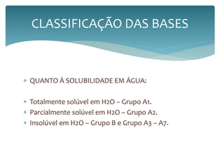 CLASSIFICAÇÃO DAS BASES 
 QUANTO À SOLUBILIDADE EM ÁGUA: 
 Totalmente solúvel em H2O – Grupo A1. 
 Parcialmente solúvel em H2O – Grupo A2. 
 Insolúvel em H2O – Grupo B e Grupo A3 – A7. 
 