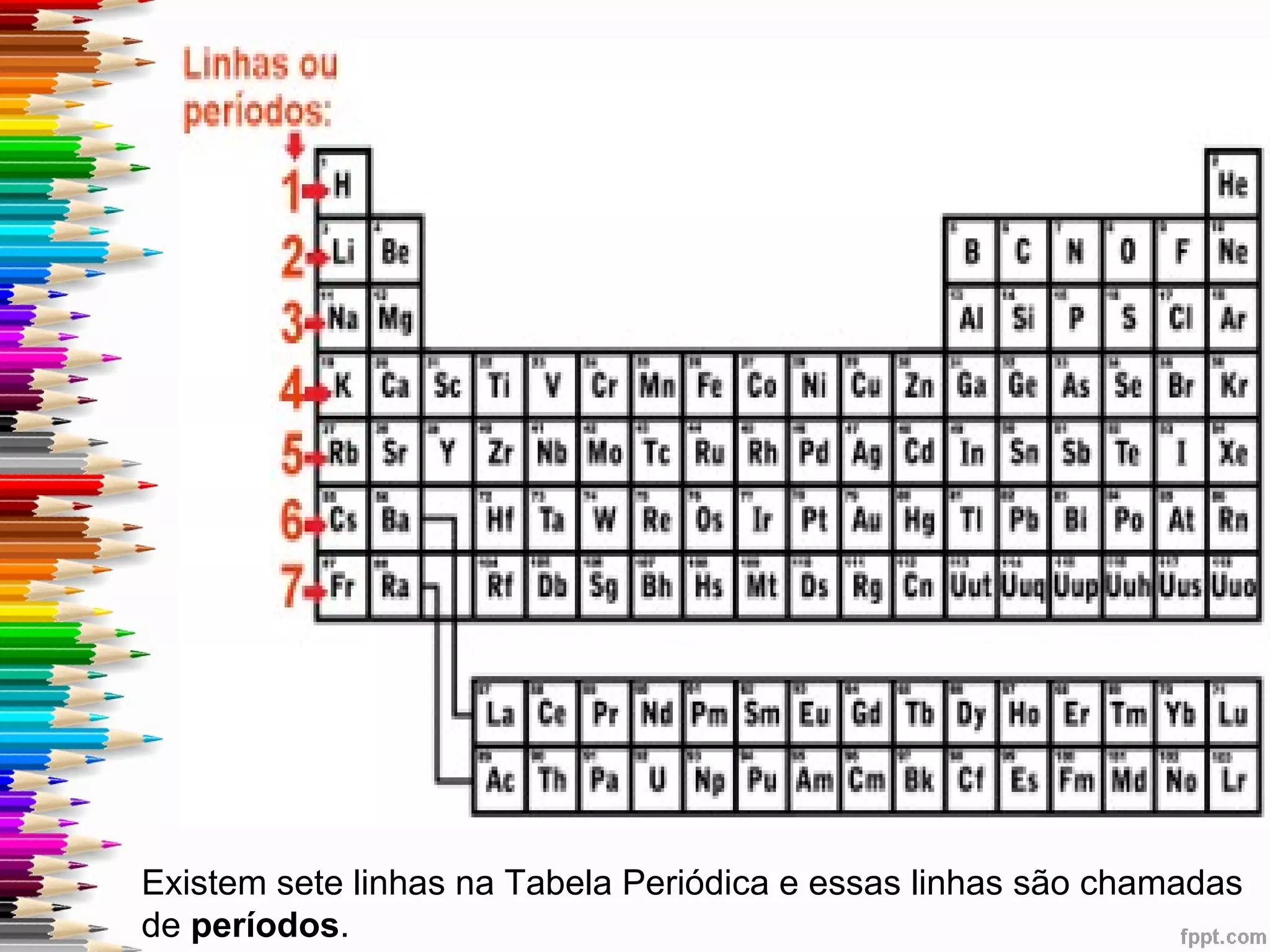 Tabela Periódica | PPT