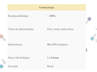02 Farmacologia
Biodisponibilidade ~ 100%
Via(s) de administração Oral, rectal, endovenosa
Metabolismo 90 a 95% Hepático
Meia-vida biológica 1 a 4 horas
Excreção Renal
 