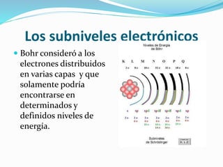 Los subniveles electrónicos
 Bohr consideró a los
electrones distribuidos
en varias capas y que
solamente podría
encontrarse en
determinados y
definidos niveles de
energía.
 