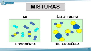 MISTURAS
HETEROGÊNEA
HOMOGÊNEA
ÁGUA + AREIA
AR
2
 