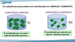 As substâncias puras podem ser classificadas em: SIMPLES e COMPOSTA
SUBSTÂNCIA SIMPLES SUBSTÂNCIA COMPOSTA
O2
H2O
É constituída por um único
tipo de elemento químico
É constituída por mais de um
tipo de elemento químico
5
 