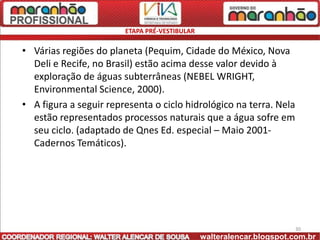 ETAPA PRÉ-VESTIBULAR

• Várias regiões do planeta (Pequim, Cidade do México, Nova
  Deli e Recife, no Brasil) estão acima desse valor devido à
  exploração de águas subterrâneas (NEBEL WRIGHT,
  Environmental Science, 2000).
• A figura a seguir representa o ciclo hidrológico na terra. Nela
  estão representados processos naturais que a água sofre em
  seu ciclo. (adaptado de Qnes Ed. especial – Maio 2001-
  Cadernos Temáticos).




                                                                      30
                                               walteralencar.blogspot.com.br
 