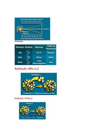 Radiação
 