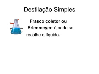 Destilação Simples Frasco coletor ou  Erlenmeyer : é onde se  recolhe o líquido . 