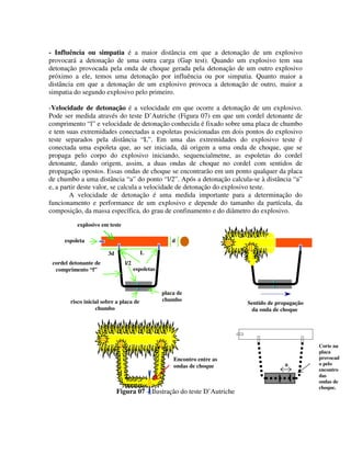 QuíMica   Explosivos   Apostila