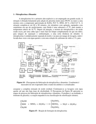 QuíMica   Explosivos   Apostila
