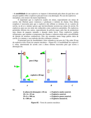 QuíMica   Explosivos   Apostila