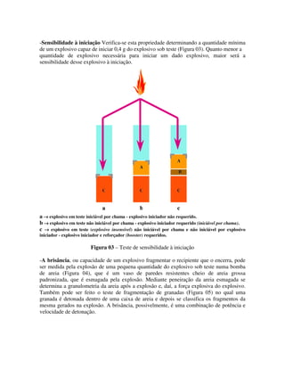 QuíMica   Explosivos   Apostila