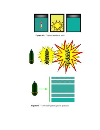 QuíMica   Explosivos   Apostila