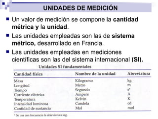 Un valor de medición se compone la  cantidad métrica y  la  unidad . Las unidades empleadas son las de  sistema métrico,  desarrollado en Francia. Las unidades empleadas en mediciones científicas son las del sistema internacional  (SI). UNIDADES DE MEDICIÓN 