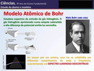 Estudava espectros de emissão do gás hidrogênio. O
gás hidrogênio aprisionado numa ampola submetida
a alta diferença de potencial emitia luz vermelha.
Modelo Atômico de Bohr
Niels Bohr (1885-1962)
Ao passar por um prisma, essa luz se subdividia em
diferentes comprimentos de onda e frequência,
caracterizando um ESPECTRO LUMINOSO DESCONTÍNUO.
Imagem:
AB
Lagrelius
&
Westphal
/
domínio
público.
Imagem:
Kalki
/
domínio
público.
espectro
espectro
lâmpada
Tubo contendo
hidrogênio
Ciências, 9º Ano do Ensino Fundamental
Estudo do átomo e modelos
 