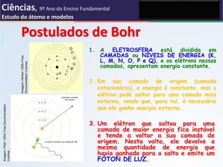 Postulados de Bohr
1. A ELETROSFERA está dividida em
CAMADAS ou NÍVEIS DE ENERGIA (K,
L, M, N, O, P e Q), e os elétrons nessas
camadas, apresentam energia constante.
2. Em sua camada de origem (camada
estacionária), a energia é constante, mas o
elétron pode saltar para uma camada mais
externa, sendo que, para tal, é necessário
que ele ganhe energia externa.
3. Um elétron que saltou para uma
camada de maior energia fica instável
e tende a voltar a sua camada de
origem. Nesta volta, ele devolve a
mesma quantidade de energia que
havia ganhado para o salto e emite um
FÓTON DE LUZ.
Imagem:
Hinkel
/
GNU
Free
Documentation
License.
Imagem:
Pilaf
/
GNU
Free
Documentation
License.
Aumentar a energia
das orbitais
Um fóton é emitido com energia E = hf
Ciências, 9º Ano do Ensino Fundamental
Estudo do átomo e modelos
 