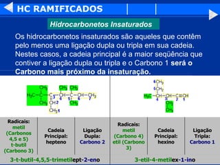 HC RAMIFICADOS Os hidrocarbonetos insaturados são aqueles que contêm pelo menos uma ligação dupla ou tripla em sua cadeia. Nestes casos, a cadeia principal é a maior seqüência que contiver a ligação dupla ou tripla e o Carbono 1  será o Carbono mais próximo da insaturação.   3-etil-4-metil ex -1-in o 3-t-butil-4,5,5-trimetil ept -2-en o Ligação Tripla: Carbono 1 Cadeia Principal: hexino Radicais: metil (Carbono 4) etil (Carbono 3) Ligação Dupla: Carbono 2 Cadeia Principal: hepteno Radicais: metil (Carbonos 4,5 e 5) t-butil (Carbono 3) Hidrocarbonetos Insaturados 