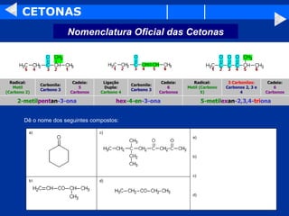CETONAS   Dê o nome dos seguintes compostos: Nomenclatura Oficial das Cetonas 5-metil ex an -2,3,4- tri ona hex -4- en -3-ona 2-metil pent an -3- ona Cadeia: 6 Carbonos 3 Carbonilas: Carbonos 2, 3 e 4 Radical: Metil (Carbono 5) Cadeia: 6 Carbonos Carbonila: Carbono 3 Ligação Dupla: Carbono 4 Cadeia: 5 Carbonos Carbonila: Carbono 3 Radical: Metil (Carbono 2)                                                                                                                                                                                                                                                                    d)                                             b)                                             a) b)  c) d) c)                                                                 a)                    