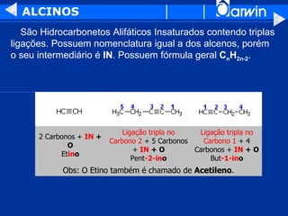 ALCINOS      São Hidrocarbonetos Alifáticos Insaturados contendo triplas ligações. Possuem nomenclatura igual a dos alcenos, porém o seu intermediário é  IN . Possuem fórmula geral  C n H 2n-2 .  Obs: O Etino também é chamado de  Acetileno . Ligação tripla no Carbono 1  + 4 Carbonos +  IN  + O But -1-in o Ligação tripla no Carbono 2  + 5 Carbonos +  IN  + O Pent -2-in o 2 Carbonos +  IN  +   O Et in o 