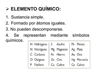 Química-ppt-conceptos-básicos-PDF.pdf
