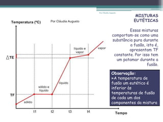MISTURAS
EUTÉTICAS
Essas misturas
comportam-se como uma
substância pura durante
a fusão, isto é,
apresentam TF
constante. Por isso tem
um patamar durante a
fusão.
Observação:
»A temperatura de
fusão um eutético é
inferior às
temperaturas de fusão
de cada um dos
componentes da mistura
Por Cláudia Augusto
 