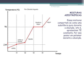 MISTURAS
AZEOTRÓPICAS
Essas misturas
comportam-se como uma
substância pura durante
a ebulição, isto é,
apresentam TE
constante. Por isso
possui um patamar
durante a ebulição.
Por Cláudia Augusto
 