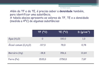 TF (ºC) TE (ºC) D (g/cm³)
Água (H2O) 0 100,0 1,0
Álcool comum (C2H6O) -117,0 78,0 0,78
Mercúrio (Hg) -38,8 356,6 13,64
Ferro (Fe) 1535,0 2750,0 7,87
Além da TF e da TE, é preciso saber a densidade também,
para identificar uma substância.
A tabela abaixo apresenta os valores de TF, TE e a densidade
(medida a 4ºC) de algumas substâncias:
Por Cláudia Augusto
 