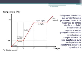 Diagramas como esse,
que apresentam dois
patamares durante as
mudanças de estado
(fusão e ebulição)
indicando que a
temperatura neles
permanece constante,
caracterizam o
comportamento de
uma substância pura
ou simplesmente
substância, durante o
aquecimento.
Por Cláudia Augusto
 