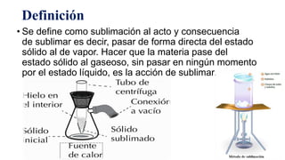 Química-Sublimación..pptx