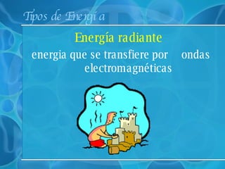 Tipos de Energía Energía radiante   energia que se transfiere por  ondas electromagnéticas 