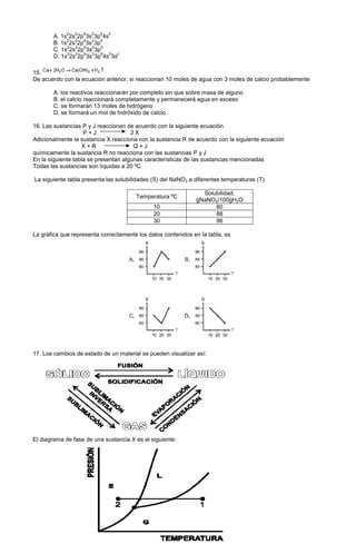 A. 1s
2
2s
2
2p
6
3s
2
3p
6
4s
2
B. 1s
2
2s
2
2p
6
3s
2
3p
6
C. 1s
2
2s
2
2p
6
3s
2
3p
5
D. 1s
2
2s
2
2p
6
3s
2
3p
6
4s
2
3d
1
15.
De acuerdo con la ecuación anterior, si reaccionan 10 moles de agua con 3 moles de calcio probablemente
A. los reactivos reaccionarán por completo sin que sobre masa de alguno
B. el calcio reaccionará completamente y permanecerá agua en exceso
C. se formarán 13 moles de hidrógeno
D. se formará un mol de hidróxido de calcio
16. Las sustancias P y J reaccionan de acuerdo con la siguiente ecuación
P + J 2 X
Adicionalmente la sustancia X reacciona con la sustancia R de acuerdo con la siguiente ecuación
X + R Q + J
químicamente la sustancia R no reacciona con las sustancias P y J
En la siguiente tabla se presentan algunas características de las sustancias mencionadas
Todas las sustancias son líquidas a 20 ºC
La siguiente tabla presenta las solubilidades (S) del NaNO3 a diferentes temperaturas (T)
Temperatura ºC
Solubilidad,
gNaNO2/100gH2O
10 80
20 88
30 96
La gráfica que representa correctamente los datos contenidos en la tabla, es
17. Los cambios de estado de un material se pueden visualizar así:
El diagrama de fase de una sustancia X es el siguiente:
 