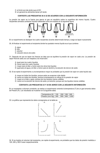 C. el limón es más ácido que el HCl
D. en general los alimentos tienen pH ácido
CONTESTE LAS PREGUNTAS 30 A 32 DE ACUERDO CON LA SIGUIENTE INFORMACIÓN
La presión de vapor es la fuerza que ejerce el gas en equilibrio sobre la superficie del mismo líquido. Cuatro
recipientes cerrados contienen líquidos diferentes como se muestra en la siguiente figura
En un experimento se destapan los cuatro recipientes durante determinado tiempo y luego se tapan nuevamente
30. Al finalizar el experimento el recipiente donde ha quedado menos líquido es el que contiene
A. agua
B. éter
C. alcohol
D. solución cloruro de sodio
31. Después de que se tapan los frascos se deja que se equilibre la presión de vapor en cada uno. La presión de
vapor final de cada uno con respecto a la inicial será
A. igual para los cuatro líquidos
B. menor para los cuatro líquidos
C. mayor para el éter y menor para los otros tres líquidos
D. igual para el agua y el éter y menor para el alcohol y la solución de cloruro de sodio
32. Si se repite el experimento a una temperatura mayor es probable que la presión de vapor en cada líquido sea
A. mayor en todos los líquidos, porque estos se evaporan más rápido
B. menor en todos los líquidos, porque la temperatura no influye en la presión de vapor
C. mayor en el éter y agua, porque son los líquidos menos volátiles
D. menor en la solución de cloruro de sodio y el alcohol, porque son los líquidos menos volátiles
CONTESTE LAS PREGUNTAS 33 Y 34 DE AERDO CON LA SIGUIENTE INFORMACIÓN
En un recipiente a volumen constante, se realiza un experimento variando la temperatura (T) de un gas tomando datos
de Presión (P). Los resultados se muestran en la siguiente tabla:
Temperatura (K) 100 200 300 400
Presión (mm Hg) 300 600 900 1200
33. La gráfica que representa los datos consignados en la tabla es
34. Si se duplica el volumen del recipiente y se repite el experimento, es probable que los datos de presión medidos a
100, 200 y 300 K sean respectivamente
 
