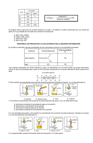 Al evaporar toda el agua de una muestra tomada en el lugar 1 se obtiene un sólido conformado por una mezcla de
sales. Es muy probable que las sales que contiene la mezcla sean
A. NaK, CaCl2, NaKCl
B. CaNa2, CaK2, CaCl2
C. NaCl, KCl, CaCl2
D. NaCl, KCa, KCl
RESPONDA LAS PREGUNTAS 6 A 9 DE ACUERDO CON LA SIGUIENTE INFORMACIÓN
En la tabla se describen algunas propiedades de dos compuestos químicos a una atmósfera de presión.
Tres mezclas preparadas con ácido butanoíco y agua, se representan en una recta donde los puntos intermedios
indican el valor en porcentaje peso a peso (% P/P) de cada componente en la mezcla. Mezclas de ácido butanoíco en
agua.
6. Para cambiar la concentración de la solución de ácido butanoíco indicada en el punto , al , lo más adecuado es
7. Al cambiar la concentración de la solución de ácido butanoíco del punto 1 al 2, es válido afirmar que
A. permanece constante el porcentaje de agua en la solución
B. disminuye la concentración de la solución
C. disminuye la masa de agua en la solución
D. permanece constante la concentración de la solución
8. A una atmósfera de presión, para cambiar la concentración de la solución de ácido butanoíco, indicada en el punto
2, al 3 el procedimiento más adecuado es
9. La siguiente tabla muestra información sobre las soluciones I y II moles soluto
 