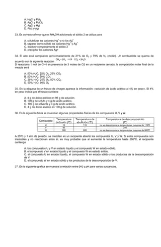 A. HgCl y PbI2
B. AgCl y PbCI2
C. AgCl y HgI
D. PbI2 y AgI
33. Es correcto afirmar que el NH4OH adicionado al sólido 2 se utiliza para
A. solubilizar los cationes Hg
+
y no los Ag
+
B. separar como sólido los cationes Hg
+
y Ag
+
C. disolver completamente el sólido 2
D. precipitar los cationes Ag+
34. El aire está compuesto aproximadamente de 21% de O2 y 79% de N2 (molar). Un combustible se quema de
acuerdo con la siguiente reacción
Si reacciona 1 mol de CH4 en presencia de 3 moles de O2 en un recipiente cerrado, la composición molar final de la
mezcla será
A. 50% H2O, 25% O2, 25% CO2
B. 50% H2O, 50% CO2
C. 25% H2O, 25% O2, 50% CO2
D. 50% H2O, 50% O2
35. En la etiqueta de un frasco de vinagre aparece la información: «solución de ácido acético al 4% en peso». El 4%
en peso indica que el frasco contiene
A. 4 g de ácido acético en 96 g de solución.
B. 100 g de soluto y 4 g de ácido acético.
C. 100 g de solvente y 4 g de ácido acético.
D. 4 g de ácido acético en 100 g de solución.
36. En la siguiente tabla se muestran algunas propiedades físicas de los compuestos U, V y W.
Compuesto
Temperatura
de fusión (°C)
Temperatura de
ebullición (°C)
Temperatura de descomposición
(°C)
U 10 110 no se descompone a temperaturas mayores de 110°C
V 90 - 250
W 300 800 no se descompone a temperaturas mayores de 800°C
A 25ºC y 1 atm de presión, se mezclan en un recipiente abierto los compuestos U, V y W. Si estos compuestos son
insolubles y no reaccionan entre sí, es muy probable que al aumentar la temperatura hasta 280ºC, el recipiente
contenga
A. los compuestos U y V en estado líquido y el compuesto W en estado sólido.
B. el compuesto V en estado líquido y el compuesto W en estado sólido.
C. el compuesto U en estado líquido, el compuesto W en estado sólido y los productos de la descomposición
de V.
D. el compuesto W en estado sólido y los productos de la descomposición de V.
37. En la siguiente grafica se muestra la relación entre [H
.
] y pH para varias sustancias.
 