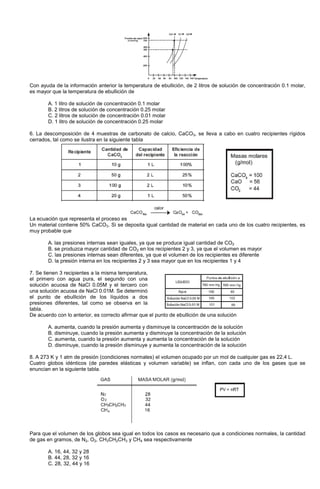 Con ayuda de la información anterior la temperatura de ebullición, de 2 litros de solución de concentración 0.1 molar,
es mayor que la temperatura de ebullición de
A. 1 litro de solución de concentración 0.1 molar
B. 2 litros de solución de concentración 0.25 molar
C. 2 litros de solución de concentración 0.01 molar
D. 1 litro de solución de concentración 0.25 molar
6. La descomposición de 4 muestras de carbonato de calcio, CaCO3, se lleva a cabo en cuatro recipientes rígidos
cerrados, tal como se ilustra en la siguiente tabla
La ecuación que representa el proceso es
Un material contiene 50% CaCO3. Si se deposita igual cantidad de material en cada uno de los cuatro recipientes, es
muy probable que
A. las presiones internas sean iguales, ya que se produce igual cantidad de CO2
B. se produzca mayor cantidad de CO2 en los recipientes 2 y 3, ya que el volumen es mayor
C. las presiones internas sean diferentes, ya que el volumen de los recipientes es diferente
D. la presión interna en los recipientes 2 y 3 sea mayor que en los recipientes 1 y 4
7. Se tienen 3 recipientes a la misma temperatura,
el primero con agua pura, el segundo con una
solución acuosa de NaCl 0.05M y el tercero con
una solución acuosa de NaCl 0.01M. Se determinó
el punto de ebullición de los líquidos a dos
presiones diferentes, tal como se observa en la
tabla.
De acuerdo con lo anterior, es correcto afirmar que el punto de ebullición de una solución
A. aumenta, cuando la presión aumenta y disminuye la concentración de la solución
B. disminuye, cuando la presión aumenta y disminuye la concentración de la solución
C. aumenta, cuando la presión aumenta y aumenta la concentración de la solución
D. disminuye, cuando la presión disminuye y aumenta la concentración de la solución
8. A 273 K y 1 atm de presión (condiciones normales) el volumen ocupado por un mol de cualquier gas es 22,4 L.
Cuatro globos idénticos (de paredes elásticas y volumen variable) se inflan, con cada uno de los gases que se
enuncian en la siguiente tabla.
Para que el volumen de los globos sea igual en todos los casos es necesario que a condiciones normales, la cantidad
de gas en gramos, de N2, O2, CH3CH2CH3 y CH4 sea respectivamente
A. 16, 44, 32 y 28
B. 44, 28, 32 y 16
C. 28, 32, 44 y 16
 