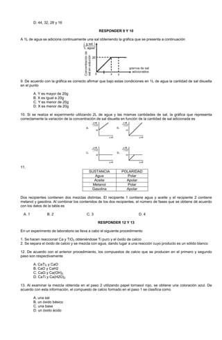 D. 44, 32, 28 y 16
RESPONDER 9 Y 10
A 1L de agua se adiciona continuamente una sal obteniendo la gráfica que se presenta a continuación
9. De acuerdo con la gráfica es correcto afirmar que bajo estas condiciones en 1L de agua la cantidad de sal disuelta
en el punto
A. Y es mayor de 20g
B. X es igual a 20g
C. Y es menor de 20g
D. X es menor de 20g
10. Si se realiza el experimento utilizando 2L de agua y las mismas cantidades de sal, la gráfica que representa
correctamente la variación de la concentración de sal disuelta en función de la cantidad de sal adicionada es
11.
SUSTANCIA POLARIDAD
Agua Polar
Aceite Apolar
Metanol Polar
Gasolina Apolar
Dos recipientes contienen dos mezclas distintas. El recipiente 1 contiene agua y aceite y el recipiente 2 contiene
metanol y gasolina. Al combinar los contenidos de los dos recipientes, el número de fases que se obtiene dé acuerdo
con los datos de la tabla es
A. 1 B. 2 C. 3 D. 4
RESPONDER 12 Y 13
En un experimento de laboratorio se lleva a cabo el siguiente procedimiento
1. Se hacen reaccionar Ca y TiO2 obteniéndose Ti puro y el óxido de calcio
2. Se separa el óxido de calcio y se mezcla con agua, dando lugar a una reacción cuyo producto es un sólido blanco
12. De acuerdo con el anterior procedimiento, los compuestos de calcio que se producen en el primero y segundo
paso son respectivamente
A. CaTi2 y CaO
B. CaO y CaH2
C. CaO y Ca(OH)2
D. CaTi y Ca(H2O)2
13. Al examinar la mezcla obtenida en el paso 2 utilizando papel tornasol rojo, se obtiene una coloración azul. De
acuerdo con esta información, el compuesto de calcio formado en el paso 1 se clasifica como
A. una sal
B. un óxido básico
C. una base
D. un óxido ácido
 